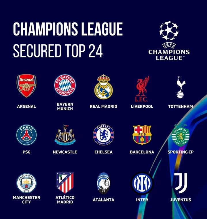 欧冠形势：2豪门直通！13队确定进附加赛 穆帅+意甲冠军濒临出局