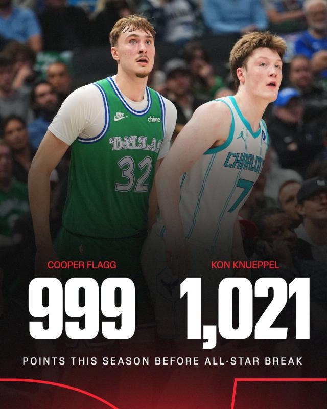 开云线上入口-星味继续变淡！弗拉格因伤无缘全明星新秀挑战赛