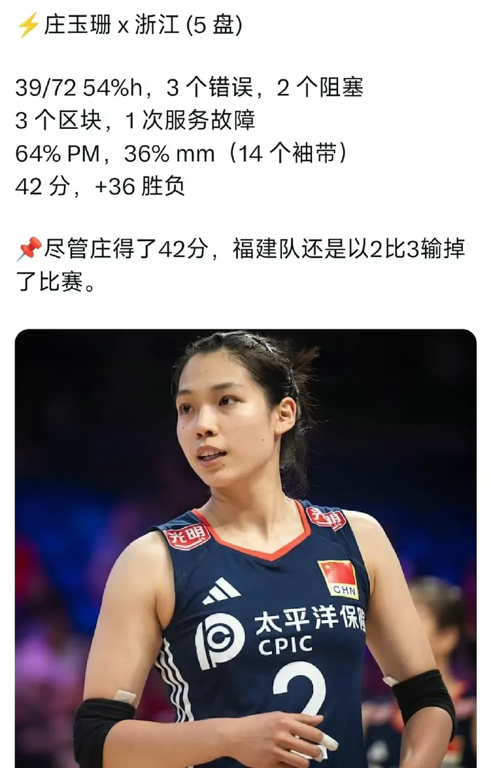 开云网站-庄宇珊受伤离场引热议:过度消耗令人心疼,福建青训缺失难辞其咎|福建女排|中国女排|排位赛|球员|球队_新浪新闻